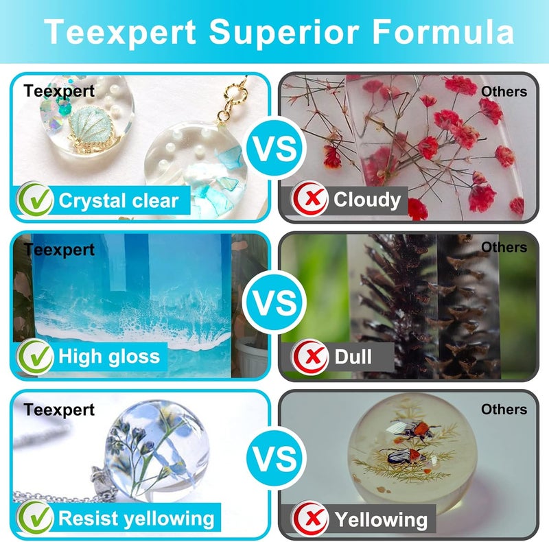 Teexpert Epoxy Resin Crystal Clear: 64OZ Epoxy Resin kit Fast Curing Heat Resistant for Casting Coating Art DIY Craft Jewelry Wood Table Top Flower Preservation- 2 Part(32OZ Resin and 32OZ Hardener) - Image 3